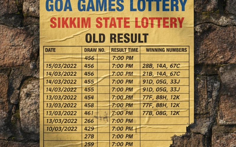 Goa Games Lottery sikkim state lottery old result featured image